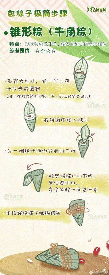 粽子|各种粽子包法汇总，你会哪种？