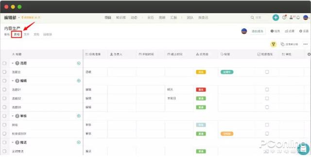 『勇哥科技』在家SOHO不用愁 这些远程协作软件帮你提升效率