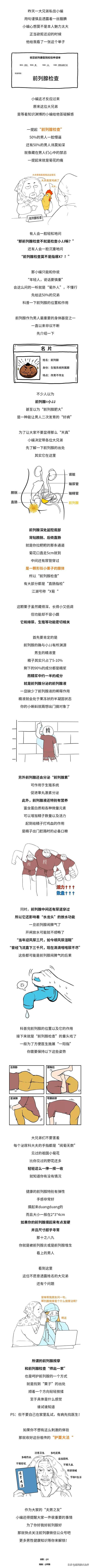 做前列腺检查是什么体验？100%的男人都会害羞