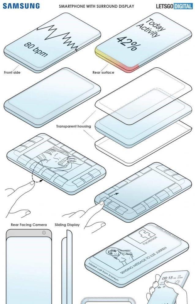 三星公司申请新专利：100%屏占比，前后都是手机屏造型极惊艳