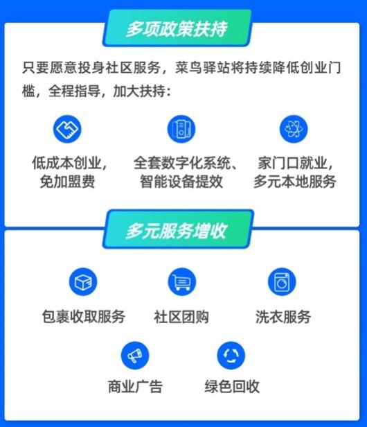 南方都市报@物流复工批量招人：菜鸟驿站开放百城3万站点，中通缺万名操作员