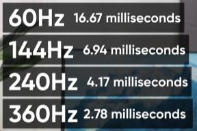 4位同事亲测 360Hz竟然有用！是什么原理