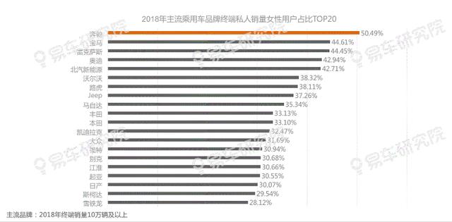 牵手王一博、迪丽热巴，奥迪在打什么算盘？