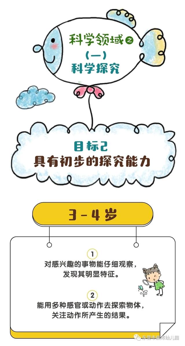 [你的育儿经]沐浴晨晖，与爱同行——晨晖云时光系列活动三十八