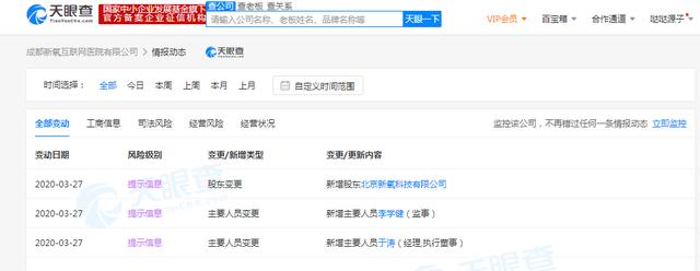 【中国网】新氧成立互联网医院有限公司 注册资本1亿元
