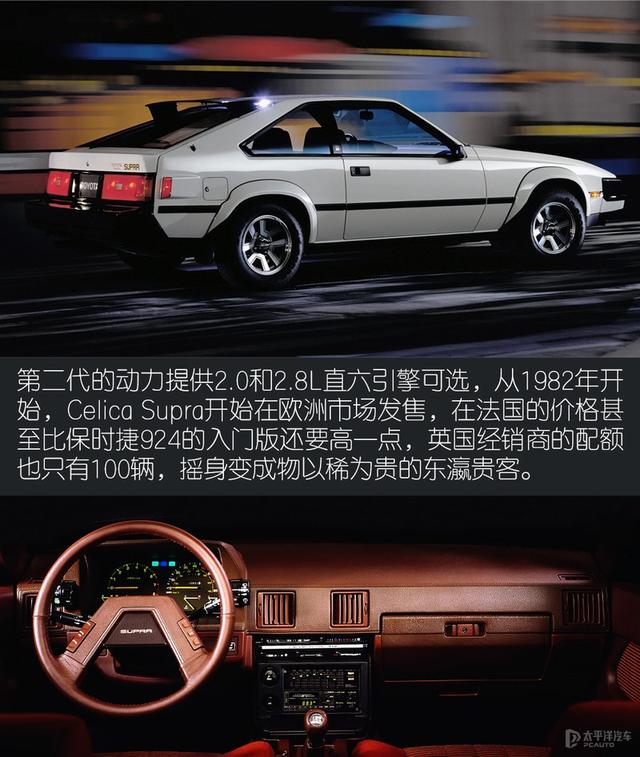 到店实拍新一代丰田Supra：还是那个牛魔王吗？