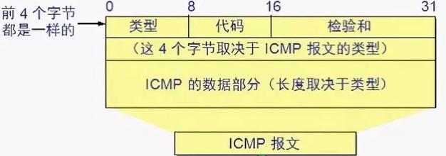 「攻防论道」浅谈聚铭网络iNFA系统隐蔽通道检测