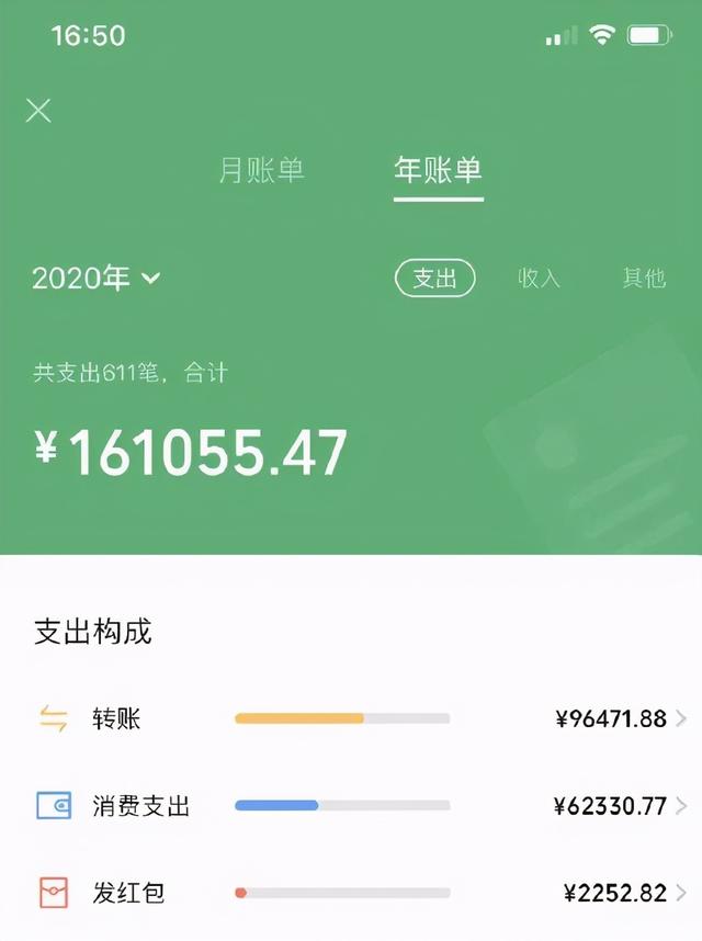 敢查吗？2020微信年度账单已出，快来看看你今年花了多少钱