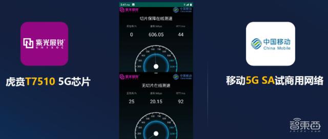 从“大锅饭”到“自助餐”，网络切片能否成为5G杀手锏？