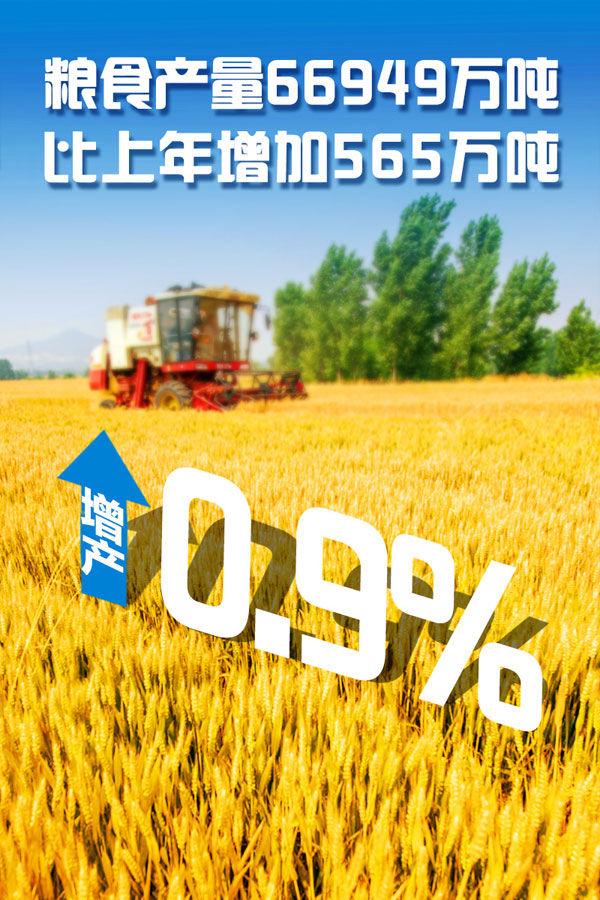 出品|经参视点｜用实力说话！“数”说2020年中国经济