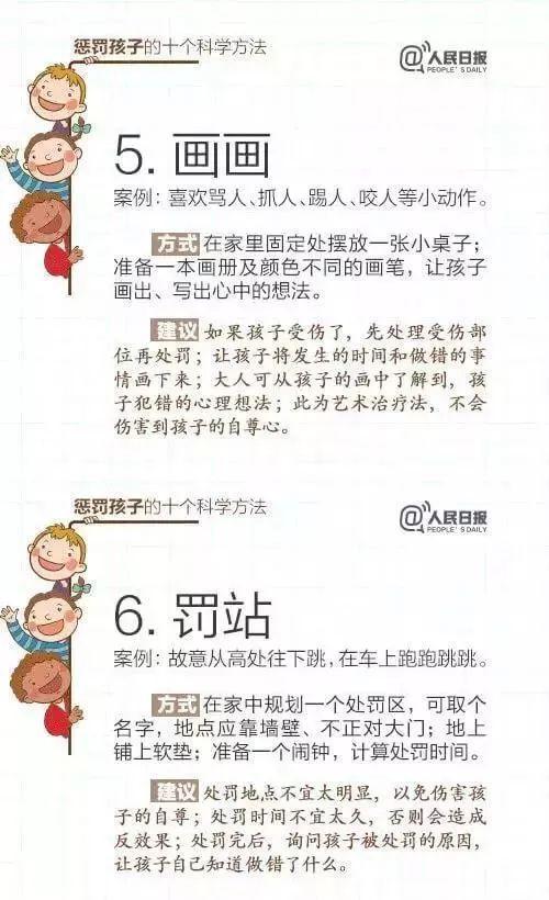 人民日报推荐！15个表扬孩子和10个惩罚孩子的科学方法