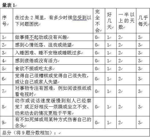 『超级宝妈』试管进周以后，该怎么调节情绪？