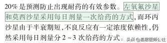 「左氧氟沙星」一日1次还是2次？你的医嘱可能有误