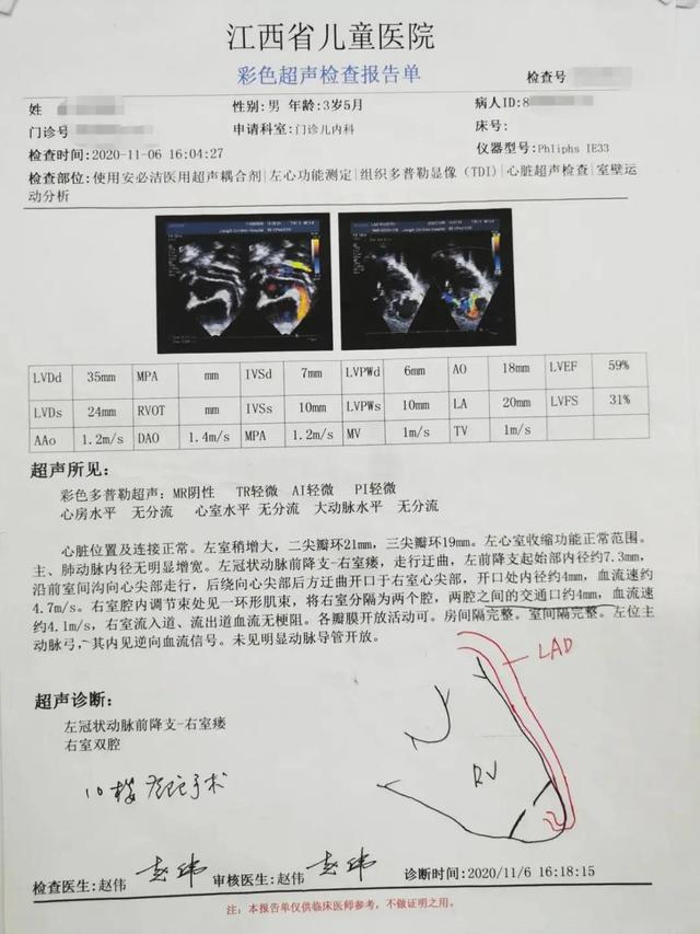 一名儿科医生十年手绘笔记：不漏诊一个患儿