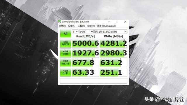 Zen3上新，或者你需要这块ROG B550-A吹雪