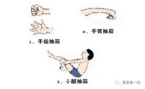 脚抽筋是怎么一回事