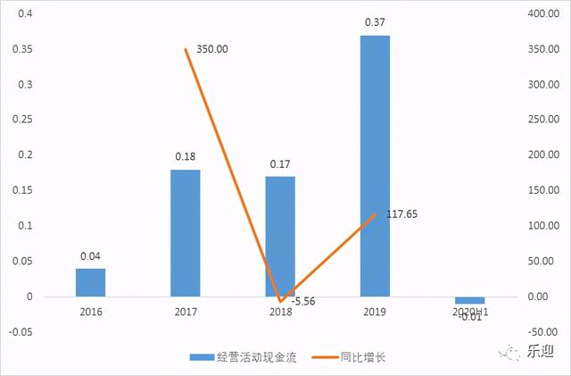 社区智能安防设备领军企业狄耐克