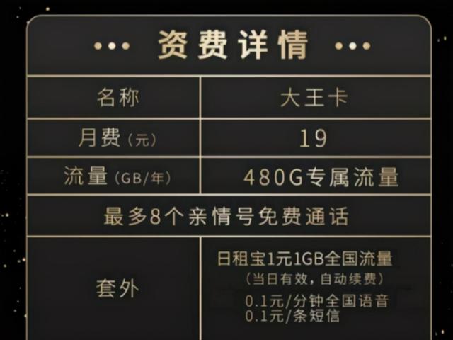 19元联通王卡能扭转联通5G市场落后的局面吗？