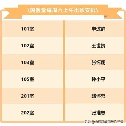 长治市中医研究所附属医院1月16日——1月17日周六周日国医堂、门诊出诊安排