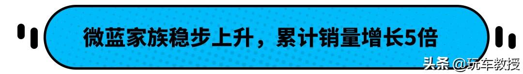 同比增长54.6%！除了靠10万落地新车，别克还靠谁？