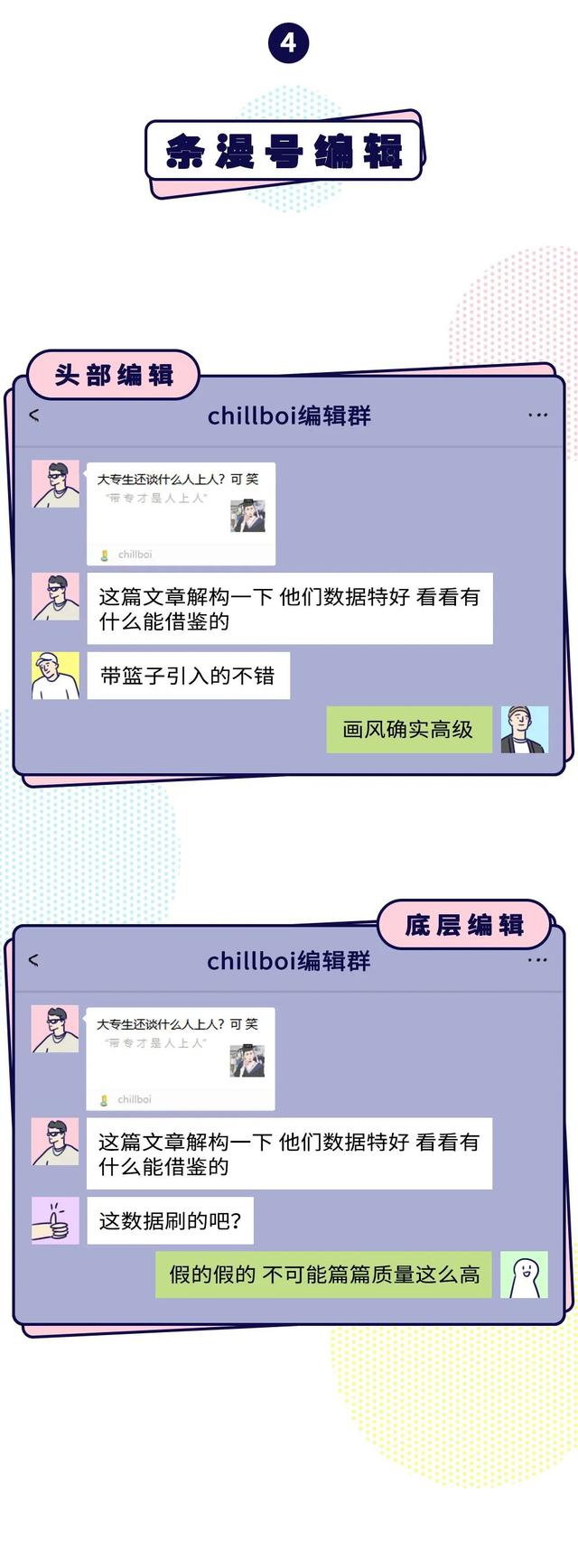 揭开当代潮人不可告人的秘密