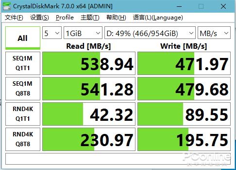 浦科特 M8VC Plus 1TB SSD评测：SATA固态的“超大杯”？