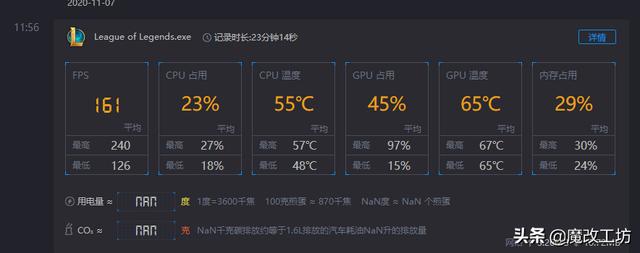 300元AMD 380 4G显卡吃鸡100PFS，忍受直升机