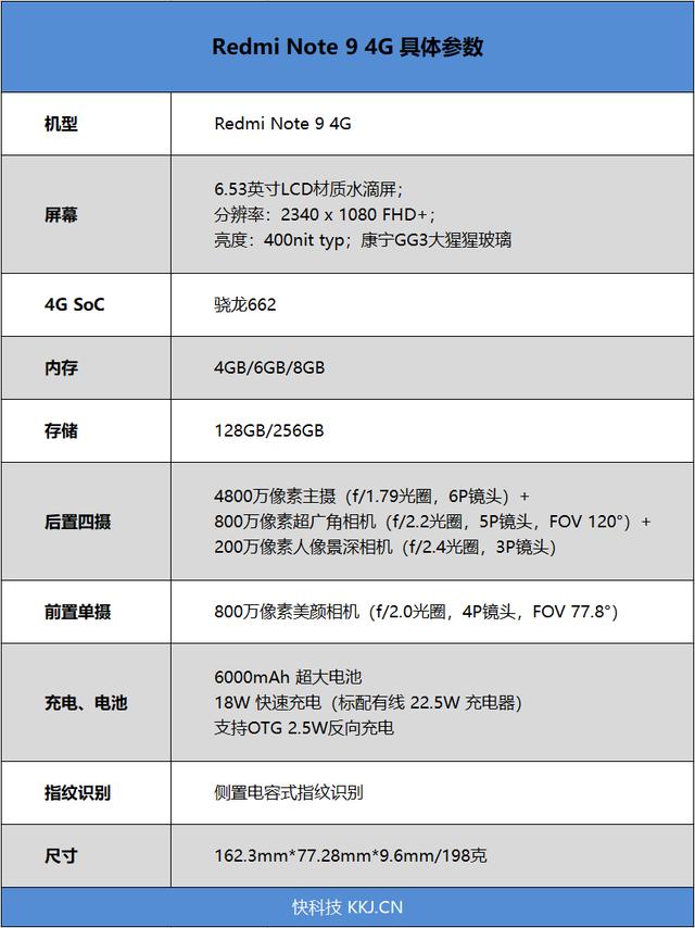 999元Redmi Note 9 4G评测：内置6000mAh“充电宝”