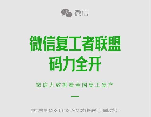 环球网▲餐饮走出“阴霾”，微信支付餐饮行业总笔数月同比增长135%