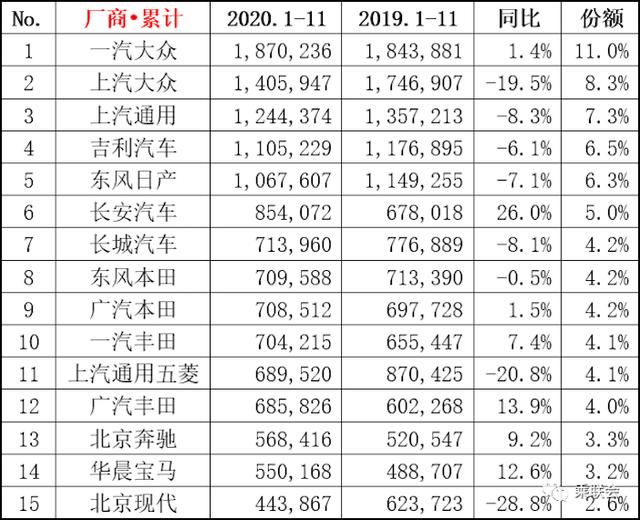 年内晋升三级跳“百万先生”陈昊面临新考验