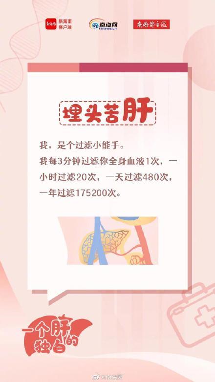 爱肝日|刚刚，你的“小心肝”发话了