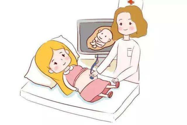 你的育儿经■孕检繁多且不容易，最让人感觉难受的是哪项？