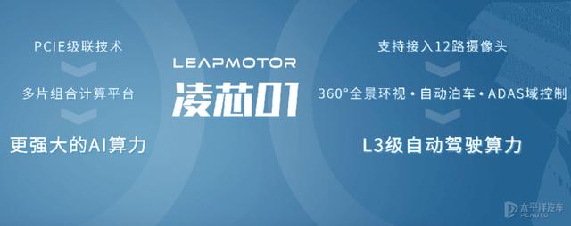 零跑C11公布售价 售价区间15.98-19.98万元