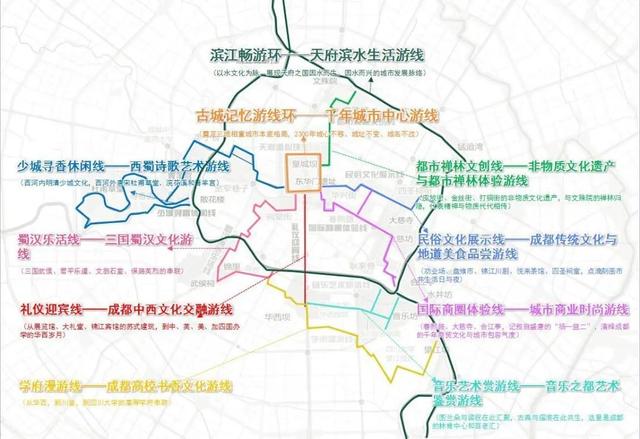 「约吗旅行」什么是成都的“两环八线十三片”?