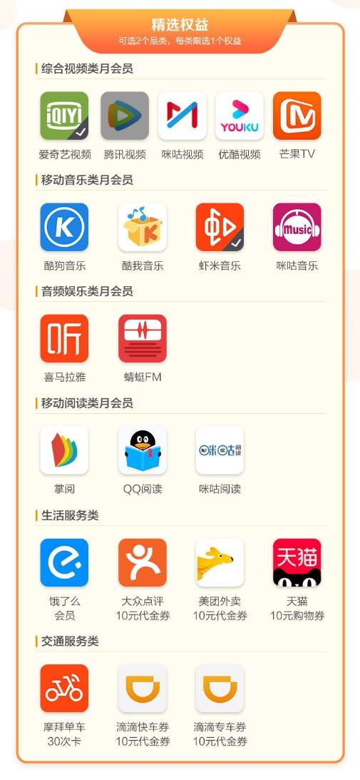 环球网@专属全球通用户的“5G直通车”来了！直享5G权益