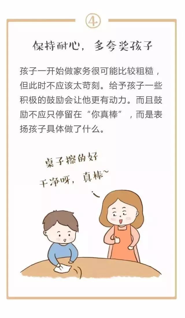 暖先生格调■儿童做家务年龄对照表，舍不得用孩子才害了他！