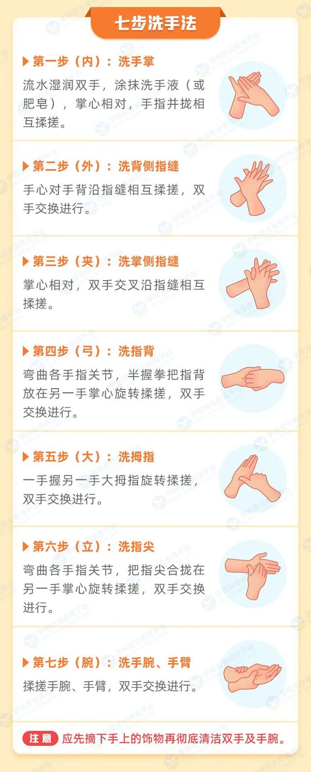 [超级宝妈]假期里，宅家萌娃已到达疯狂边缘？这5招让孩子分分钟变乖！比打屁屁管用！