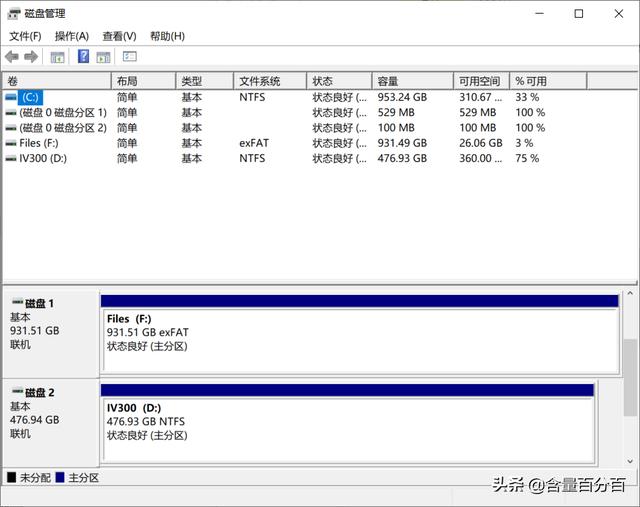 卖颜值？ORICO iMatch 移动固态硬盘评测