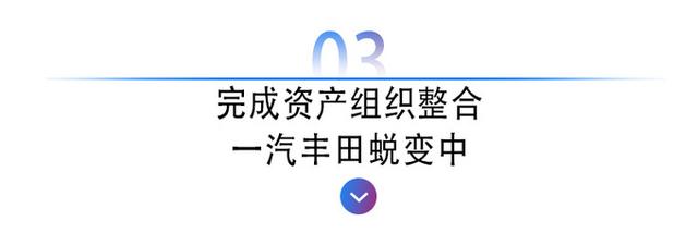 80万辆！超额完成2020年度目标，一汽丰田“第二次创业”持续进阶