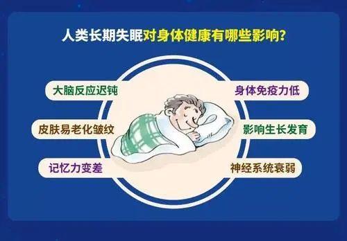 睡眠|43岁杭州阿姨突然“失忆”，浑身没有力气……超3亿中国人被它“折磨”！你可能也中招