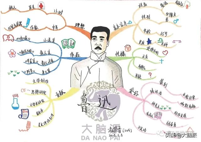 得不到糖的小孩|这样教孩子背古诗词，简单有趣还记得牢