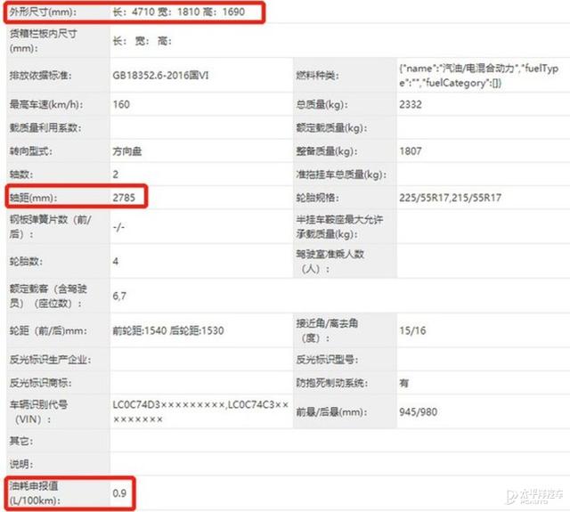 百公里油耗0.9L 比亚迪宋MAX DM升级版申报图