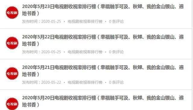 豆瓣开画6.2，迪丽热巴黄景瑜这部剧还在继续向不及格挺进|电影工厂