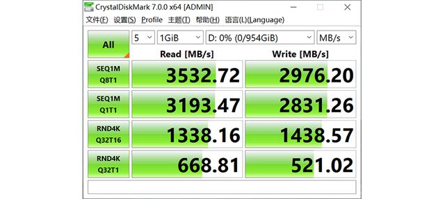 国产骄傲：致钛PC005 Active 1TB SSD评测