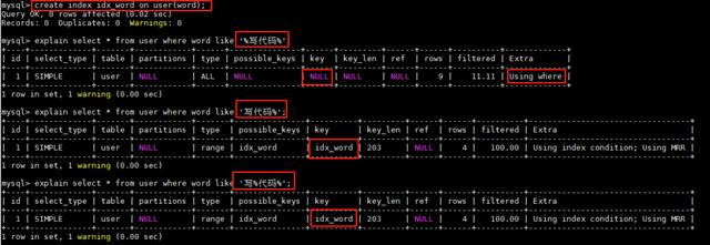 mysql优化篇（基于索引）