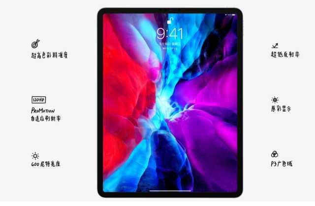 勇哥科技■苹果在iPad Pro 2020上偷偷加了这个重要功能
