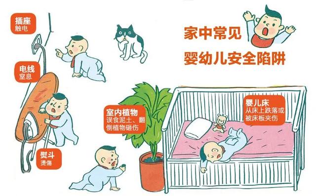 超级宝妈@儿童安全大使“童童”“安安”：这些儿童居家安全要注意哦~