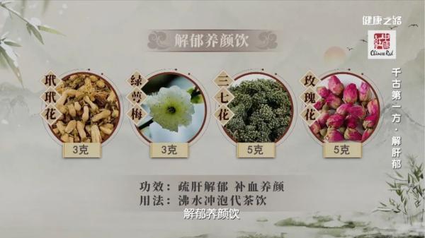 功效|一个方子多种用法，中医专家帮您散肝郁，天天都开心