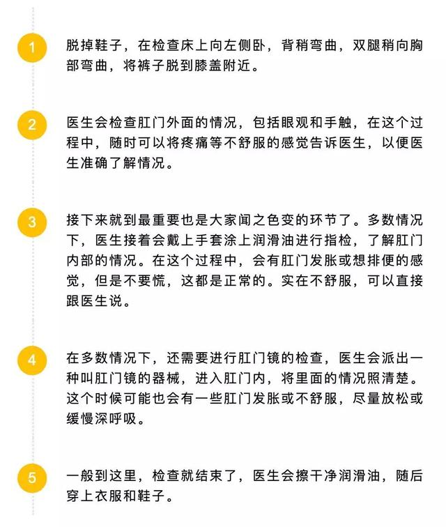 你知道吗？这个检查可以查出80%的肠癌