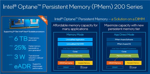 Intel宣布第三代傲腾持久内存：又一次全球首创